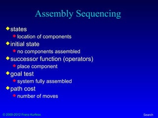 © 2000-2012 Franz Kurfess Search
Assembly Sequencing
states
 location of components
initial state
 no components assembled
successor function (operators)
 place component
goal test
 system fully assembled
path cost
 number of moves
 