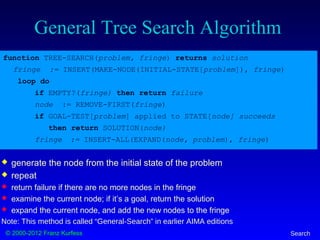 © 2000-2012 Franz Kurfess Search
General Tree Search Algorithm
function TREE-SEARCH(problem, fringe) returns solution
fringe := INSERT(MAKE-NODE(INITIAL-STATE[problem]), fringe)
loop do
if EMPTY?(fringe) then return failure
node := REMOVE-FIRST(fringe)
if GOAL-TEST[problem] applied to STATE[node] succeeds
then return SOLUTION(node)
fringe := INSERT-ALL(EXPAND(node, problem), fringe)
 generate the node from the initial state of the problem
 repeat
 return failure if there are no more nodes in the fringe
 examine the current node; if it’s a goal, return the solution
 expand the current node, and add the new nodes to the fringe
Note: This method is called “General-Search” in earlier AIMA editions
 