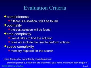 © 2000-2012 Franz Kurfess Search
Evaluation Criteria
completeness
 if there is a solution, will it be found
optimality
 the best solution will be found
time complexity
 time it takes to find the solution
 does not include the time to perform actions
space complexity
 memory required for the search
main factors for complexity considerations:
branching factor b, depth d of the shallowest goal node, maximum path length m
 