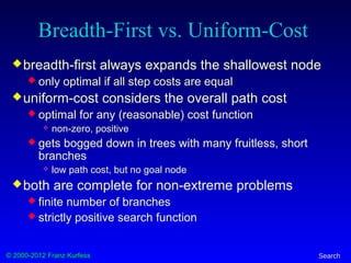 © 2000-2012 Franz Kurfess Search
Breadth-First vs. Uniform-Cost
breadth-first always expands the shallowest node
 only optimal if all step costs are equal
uniform-cost considers the overall path cost
 optimal for any (reasonable) cost function
 non-zero, positive
 gets bogged down in trees with many fruitless, short
branches
 low path cost, but no goal node
both are complete for non-extreme problems
 finite number of branches
 strictly positive search function
 