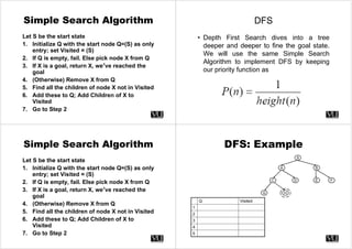 3 search-algorithms