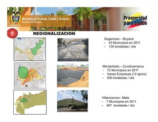 5   REGIONALIZACION
                       Sogamoso – Boyacá
                       - 43 Municipios en 2011
                       - 130 toneladas / día




                      Mondoñedo – Cundinamarca
                      - 72 Municipios en 2011
                      - Varias Empresas (12 aprox)
                      - 930 toneladas / día




                      Villavicencio– Meta
                      - 7 Municipios en 2011
                      - 467 toneladas / día
 