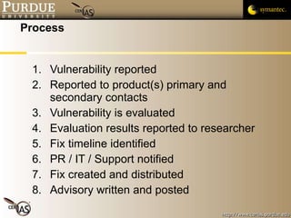 Vulnerable Design 3.Secure Design Principles And Process | PPT
