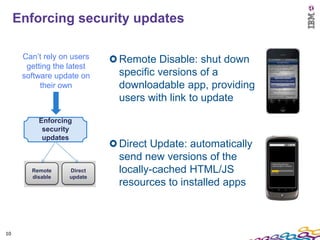 Enforcing security updates

      Can’t rely on users   Remote Disable: shut down
       getting the latest
      software update on    specific versions of a
           their own        downloadable app, providing
                            users with link to update

          Enforcing
           security
           updates
                            Direct Update: automatically
                            send new versions of the
        Remote     Direct   locally-cached HTML/JS
        disable    update
                            resources to installed apps



10
 