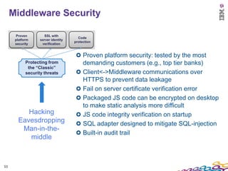 Middleware Security

       Proven        SSL with
                                       Code
      platform     server identity
                                     protection
      security      verification


                                          Proven platform security: tested by the most
            Protecting from               demanding customers (e.g., top tier banks)
             the “Classic”
            security threats              Client<->Middleware communications over
                                          HTTPS to prevent data leakage
                                          Fail on server certificate verification error
                                          Packaged JS code can be encrypted on desktop
                                          to make static analysis more difficult
           Hacking                        JS code integrity verification on startup
        Eavesdropping                     SQL adapter designed to mitigate SQL-injection
         Man-in-the-
                                          Built-in audit trail
           middle



11
 