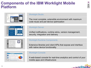 Components of the IBM Worklight Mobile
Platform
                    Worklight Studio

                    The most complete, extensible environment with maximum
                    code reuse and per-device optimization

                    Worklight Server

                    Unified notifications, runtime skins, version management,
                    security, integration and delivery


    1001010101011
                    Worklight Runtime Components
    1010010100100
    1010111010010
    0110101010101
    0010010010111
    1001001100101
                    Extensive libraries and client APIs that expose and interface
    0101001010100   with native device functionality

                    Worklight Console

                    A web-based console for real-time analytics and control of your
                    mobile apps and infrastructure


3
 
