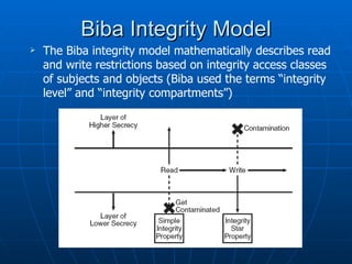 Biba Integrity Model
   The Biba integrity model mathematically describes read
    and write restrictions based on integrity access classes
    of subjects and objects (Biba used the terms “integrity
    level” and “integrity compartments”)
 