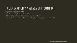 3- Security Risk Analysis and Management.pptx
