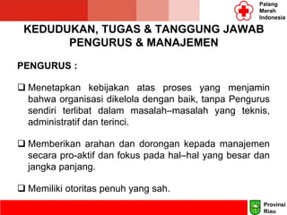 KEDUDUKAN, TUGAS & TANGGUNG JAWAB
PENGURUS & MANAJEMEN
PENGURUS :
 Menetapkan kebijakan atas proses yang menjamin
bahwa organisasi dikelola dengan baik, tanpa Pengurus
sendiri terlibat dalam masalah–masalah yang teknis,
administratif dan terinci.
 Memberikan arahan dan dorongan kepada manajemen
secara pro-aktif dan fokus pada hal–hal yang besar dan
jangka panjang.
 Memiliki otoritas penuh yang sah.
Palang
Merah
Indonesia
Provinsi
Riau
 