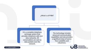 Comprehensive Guide to GRANDSTREAM UCM6108 IP PBX for Business ...