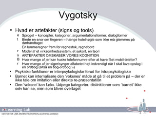 Vygotsky Hvad er artefakter (signs og tools) Sproget – koncepter, kategorier, argumentationsformer, dialogformer Binde en snor om fingeren – hænge hotelnøgle som ikke må glemmes på dørhåndtaget En lommeregner frem for regnestok, regnebord Model af et virksomhedssystem, et søkort, en teori ARTEFAKTER OMSKABER VORES KOGNITION Hvor mange af jer kan huske telefonnumre efter at have fået mobil-telefon? Hvor mange af jer siger/synger alfabetet højt indvendigt når I skal lave opslag i en ordbog (altså en bog-ordbog :-) Psykiske funktioner er interpsykologiske forud for intrapsykologiske Barnet kan internalisere den ‘voksnes’ måde at gå til et problem på – der er ikke tale om imitation eller direkte re-præsentation  Den ‘voksne’ kan f.eks. Udpege kategorier, distinktioner som ‘barnet’ ikke selv kan se, men som bliver overtaget 