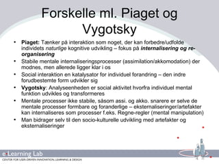 Forskelle ml. Piaget og Vygotsky Piaget:  Tænker på interaktion som noget, der kan forbedre/udfolde individets  naturlige  kognitive udvikling – fokus på  internalisering og re-organisering Stabile mentale internaliseringsprocesser (assimilation/akkomodation) der modnes, men allerede ligger klar i os Social interaktion en katalysator for individuel forandring – den indre forudbestemte form udvikler sig Vygotsky : Analyseenheden er social aktivitet hvorfra individuel mental funktion udvikles og transformeres Mentale processer ikke stabile, såsom assi. og akko. snarere er selve de mentale processer formbare og foranderlige – eksternaliseringer/artefakter kan internaliseres som processer f.eks. Regne-regler (mental manipulation) Man bidrager selv til den socio-kulturelle udvikling med artefakter og eksternaliseringer 