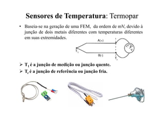 Sensores de Temperatura: Termopar
• Baseia-se na geração de uma FEM, da ordem de mV, devido à
junção de dois metais diferentes com temperaturas diferentes
em suas extremidades.
 T1 é a junção de medição ou junção quente.
 Tr é a junção de referência ou junção fria.
 