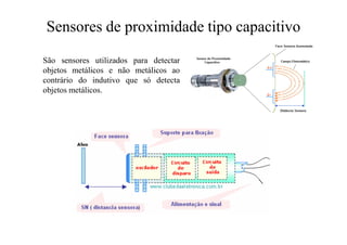 Sensores de proximidade tipo capacitivo
São sensores utilizados para detectar
objetos metálicos e não metálicos ao
contrário do indutivo que só detecta
objetos metálicos.
 