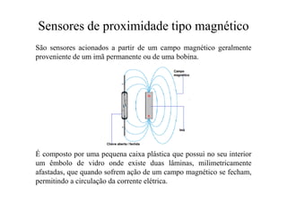 Sensores de proximidade tipo magnético
São sensores acionados a partir de um campo magnético geralmente
proveniente de um imã permanente ou de uma bobina.
É composto por uma pequena caixa plástica que possui no seu interior
um êmbolo de vidro onde existe duas lâminas, milimetricamente
afastadas, que quando sofrem ação de um campo magnético se fecham,
permitindo a circulação da corrente elétrica.
 