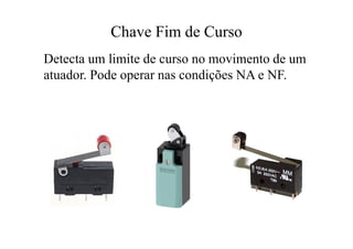 Chave Fim de Curso
Detecta um limite de curso no movimento de um
atuador. Pode operar nas condições NA e NF.
 