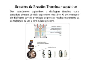 Sensores de Pressão: Transdutor capacitivo
Nos transdutores capacitivos o diafragma funciona como
armadura comum de dois capacitores em série. O deslocamento
do diafragma devido à variação de pressão resulta em aumento da
capacitância de um e diminuição de outro.
 
