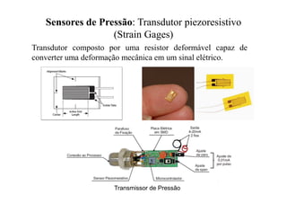 Sensores de Pressão: Transdutor piezoresistivo
(Strain Gages)
Transdutor composto por uma resistor deformável capaz de
converter uma deformação mecânica em um sinal elétrico.
Transmissor de Pressão
 