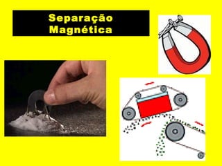 Separação
Magnética

 