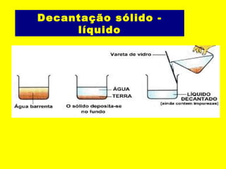 Decantação sólido líquido

 