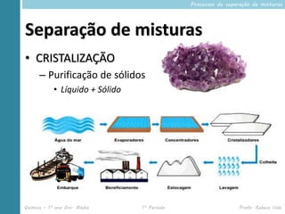 Processos de separação de misturas




Separação de misturas
• CRISTALIZAÇÃO
      – Purificação de sólidos
            • Líquido + Sólido




Química – 1º ano Ens. Médio      1º Período                     Profa. Rebeca Vale
 