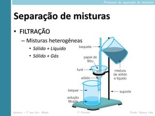 Processos de separação de misturas




Separação de misturas
• FILTRAÇÃO
      – Misturas heterogêneas
            • Sólido + Líquido
            • Sólido + Gás




Química – 1º ano Ens. Médio      1º Período                     Profa. Rebeca Vale
 