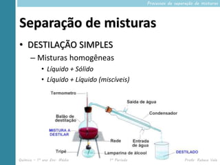 Processos de separação de misturas




Separação de misturas
• DESTILAÇÃO SIMPLES
      – Misturas homogêneas
            • Líquido + Sólido
            • Líquido + Líquido (miscíveis)




Química – 1º ano Ens. Médio         1º Período                     Profa. Rebeca Vale
 