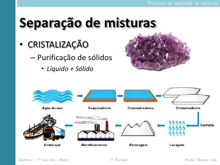 3. separação de misturas