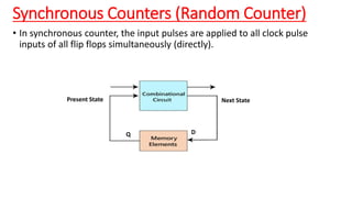 Comprehensive Lecture on Sequential Circuit Design and Shift Registers ...