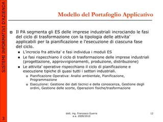 SISTEMI INFORMATIVI D’AZIENDA

                                                               Modello del Portafoglio Applicativo

                                   Il PA segmenta gli ES delle imprese industriali incrociando le fasi
                                    del ciclo di trasformazione con la tipologia delle attivita’
                                    applicabili per la pianificazione e l’esecuzione di ciascuna fase
                                    del ciclo.
                                        L’incrocio fra attivita’ e fasi individua i moduli ES
                                        Le fasi rispecchiano il ciclo di trasformazione delle imprese industriali
                                         (progettazione, approvvigionamenti, produzione, distribuzione)
                                        Le attivita’ operative rispecchiano il ciclo di pianificazione e
                                         esecuzione tipiche di quasi tutti i settori industriali.
                                             Pianificazione Operativa: Analisi ambientale, Pianificazione,
                                              Programmazione
                                             Esecuzione: Gestione dei dati tecnici e della conoscenza, Gestione degli
                                              ordini, Gestione delle scorte, Operazioni fisiche/trasformazione




                                                                    dott. ing. Francesco Guerra                          12
                                                                           a.a. 2009/2010
       3
 