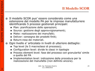 SISTEMI INFORMATIVI D’AZIENDA

                                                                                            Il Modello SCOR

                                   Il modello SCOR puo’ essere considerato come una
                                    estensione del modello PA per le imprese manufatturiere
                                    identificando 5 processi gestionali principali:
                                        Plan: pianificazione delle operazioni;
                                        Source: gestione degli approvvigionamenti;
                                        Make: realizzazione dei manufatti;
                                        Deliver: consegna dei prodotti finiti;
                                        Return:resa dei materiali.
                                   Ogni livello e’ articolato in livelli di ulteriore dettaglio:
                                        Top level (le 5 macroclassi di processo);
                                        Configuration level: divide le classi in tipologie
                                        Process element level: fase del processo con granularita’ simile
                                         a quella del PA
                                        Implementation level: indicazione della procedura per la
                                         realizzazione del manufatto (non definito ancora).
                                                              dott. ing. Francesco Guerra                 23
                                                                     a.a. 2009/2010
       3
 