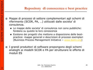 SISTEMI INFORMATIVI D’AZIENDA

                                                 Repository di conoscenza e best practice

                                   Mappe di processi di settore complementari agli schemi di
                                    riferimento (SCOR, PA, …) utilizzati dalle societa’ di
                                    consulenza.
                                       Le mappe delle societa’ di consulenza non sono pubbliche:
                                        fondano su queste la loro conoscenza
                                       Esistono dei progetti che mettono a disposizione delle best-
                                        practice: mappe generali e descrizioni di processi esemplari
                                        (Business Process Management Initiative – www.bpmi.org)


                                   I grandi produttori di software propongono degli schemi
                                    analoghi ai modelli SCOR e PA per strutturare le offerte di
                                    moduli ES



                                                            dott. ing. Francesco Guerra                28
                                                                   a.a. 2009/2010
       3
 