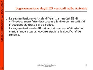 SISTEMI INFORMATIVI D’AZIENDA

                                        Segmentazione degli ES verticali nelle Aziende

                                   La segmentazione verticale differenzia i moduli ES di
                                    un’impresa manufatturiera secondo le diverse modalita’ di
                                    produzione adottate dalle aziende.
                                   La segmentazione del SI nei settori non manufatturieri e’
                                    meno standardizzata: occorre studiare le specificita’ del
                                    sistema.




                                                         dott. ing. Francesco Guerra            30
                                                                a.a. 2009/2010
       3
 