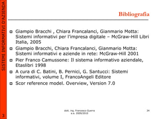 SISTEMI INFORMATIVI D’AZIENDA

                                                                                        Bibliografia

                                   Giampio Bracchi , Chiara Francalanci, Gianmario Motta:
                                    Sistemi informativi per l’impresa digitale – McGraw-Hill Libri
                                    Italia, 2005
                                   Giampio Bracchi, Chiara Francalanci, Gianmario Motta:
                                    Sistemi informativi e aziende in rete: McGraw-Hill 2001
                                   Pier Franco Camussone: Il sistema informativo aziendale,
                                    Etaslibri 1998
                                   A cura di C. Batini, B. Pernici, G. Santucci: Sistemi
                                    informativi, volume I, FrancoAngeli Editore
                                   Scor reference model. Overview, Version 7.0




                                                          dott. ing. Francesco Guerra             34
                                                                 a.a. 2009/2010
       3
 