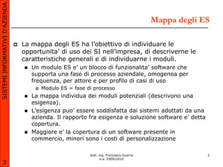 SISTEMI INFORMATIVI D’AZIENDA

                                                                                             Mappa degli ES

                                   La mappa degli ES ha l’obiettivo di individuare le
                                    opportunita’ di uso dei SI nell’impresa, di descriverne le
                                    caratteristiche generali e di individuarne i moduli.
                                       Un modulo ES e’ un blocco di funzionalita’ software che
                                        supporta una fase di processo aziendale, omogenea per
                                        frequenza, per attore e per profilo di casi di uso
                                            Modulo ES = fase di processo
                                       La mappa individua dei moduli potenziali (descrivono una
                                        esigenza).
                                       L’esigenza puo’ essere soddisfatta dai sistemi adottati da una
                                        azienda. Il rapporto fra esigenza e soluzione software e’ detta
                                        copertura.
                                       Maggiore e’ la copertura di un software presente in
                                        commercio, minori sono i costi di personalizzazione

                                                               dott. ing. Francesco Guerra                5
                                                                      a.a. 2009/2010
       3
 