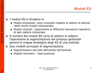 SISTEMI INFORMATIVI D’AZIENDA

                                                                                             Moduli ES

                                   I moduli ES si dividono in
                                       Moduli orizzontali: sono invarianti rispetto al settore di attivita’
                                        (detti anche moduli istituzionali).
                                       Moduli verticali: rispecchiano le differenti transazioni operative
                                        di ogni settore industriale.
                                   Il numero dei moduli ES varia di settore in settore:
                                    l’operazione di segmentazione dei processi gestionali
                                    genera la mappa strategica degli ES di una azienda
                                   Due modelli principali di segmentazione
                                       Segmentazioni derivate dall’analisi dell’azienda
                                       Modelli normativi – best practices




                                                              dott. ing. Francesco Guerra                  6
                                                                     a.a. 2009/2010
       3
 