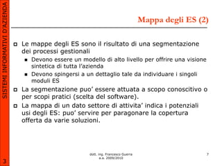 SISTEMI INFORMATIVI D’AZIENDA

                                                                                           Mappa degli ES (2)

                                   Le mappe degli ES sono il risultato di una segmentazione
                                    dei processi gestionali
                                       Devono essere un modello di alto livello per offrire una visione
                                        sintetica di tutta l’azienda
                                       Devono spingersi a un dettaglio tale da individuare i singoli
                                        moduli ES
                                   La segmentazione puo’ essere attuata a scopo conoscitivo o
                                    per scopi pratici (scelta del software).
                                   La mappa di un dato settore di attivita’ indica i potenziali
                                    usi degli ES: puo’ servire per paragonare la copertura
                                    offerta da varie soluzioni.




                                                             dott. ing. Francesco Guerra                    7
                                                                    a.a. 2009/2010
       3
 