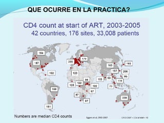 Eggers et al, CROI 2007
QUE OCURRE EN LA PRACTICA?
 