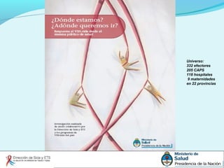 Universo:
332 efectores
205 CAPS
118 hospitales
9 maternidades
en 22 provincias
 