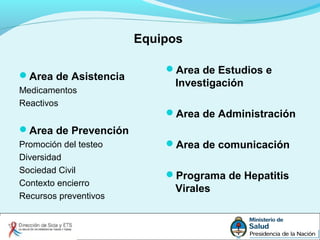 Equipos
Area de Asistencia
Medicamentos
Reactivos
Area de Prevención
Promoción del testeo
Diversidad
Sociedad Civil
Contexto encierro
Recursos preventivos
Area de Estudios e
Investigación
Area de Administración
Area de comunicación
Programa de Hepatitis
Virales
 