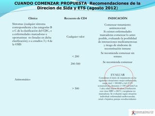 CUANDO COMENZAR:PROPUESTA Recomendaciones de la
Direcion de Sida y ETS (agosto 2012)
Clínica Recuento de CD4 INDICACIÓN
Síntomas (cualquier síntoma
correspondiente a las categorías B
o C de la clasificación del CDC, o
a enfermedades marcadoras u
oportunistas no listadas en dicha
clasificación); o a estadíos 3 y 4 de
la OMS
Cualquier valor
Comenzar tratamiento
antirretroviral.
Si existen enfermedades
marcadoras comenzar lo antes
posible, evaluando la posibilidad
de interacciones medicamentosas
y riesgo de síndrome de
reconstitución inmune
Asintomático
< 200
Se recomienda comenzar sin
retraso
200-500
Se recomienda comenzar
> 500
EVALUAR
Considerar el inicio de tratamiento en las
siguientes situaciones: mujer embarazada;
carga viral > 100.000 c/ml (2 CV
consecutivas); descenso ≥ 100 cél/mm3 en
1 año; edad mayor 50 años; coinfección
con virus HBV o HCV y neoplasias no
marcadoras. Se evaluarán según situación
individual: enfermedad cardiovascular,
renal o hepática; parejas serodiscordantes
 
