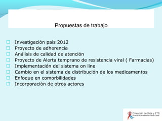 Propuestas de trabajo
 Investigación país 2012
 Proyecto de adherencia
 Análisis de calidad de atención
 Proyecto de Alerta temprano de resistencia viral ( Farmacias)
 Implementación del sistema on line
 Cambio en el sistema de distribución de los medicamentos
 Enfoque en comorbilidades
 Incorporación de otros actores
 