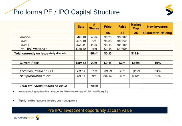 Funding cicrle ipo structure