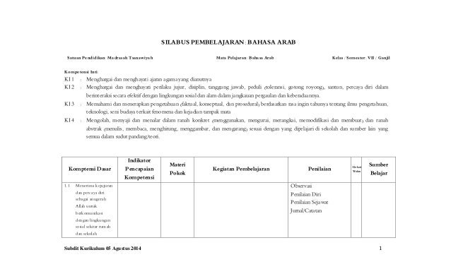 Buku Teks Bahasa Arab Kurikulum Dini - Pdf Persekitaran Bahasa Arab