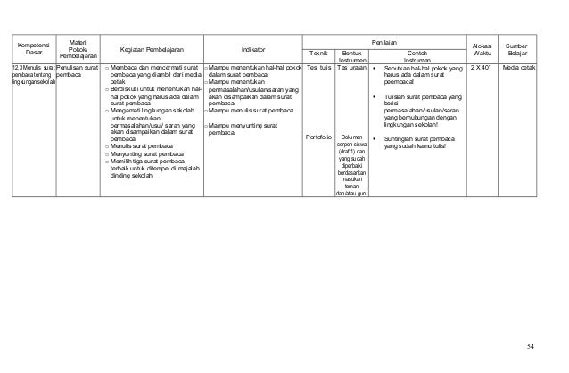 Suntinglah Surat Pribadimu Dengan Pedoman Berikut Mudah Suntinglah Surat Pribadimu Dengan Pedoman Berikut Mudah