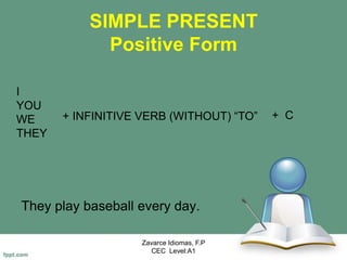 SIMPLE PRESENT
Positive Form
They play baseball every day.
Zavarce Idiomas, F.P
CEC Level:A1
I
YOU
WE
THEY
+ INFINITIVE VERB (WITHOUT) “TO” + C
 