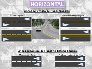 HORIZONTAL
                Linhas de Divisão de Fluxos Opostos
Ultrapassagem                                Proibida Ultrapassagem




        Linhas de Divisão de Fluxos no Mesmo Sentido
         Mudança de faixa                 Proibida mudança de faixa
 