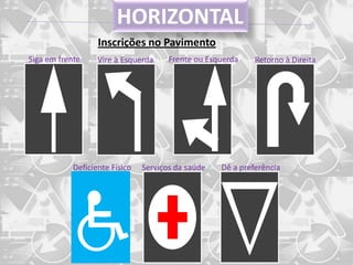 HORIZONTAL
                   Inscrições no Pavimento
Siga em frente     Vire à Esquerda     Frente ou Esquerda    Retorno à Direita




            Deficiente Físico   Serviços da saúde   Dê a preferência
 