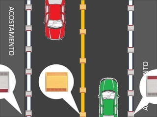 ACOSTAMENTO
ACOSTAMENTO
 