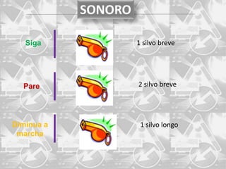 SONORO

   Siga              1 silvo breve




  Pare               2 silvo breve




Diminua a             1 silvo longo
 marcha
 